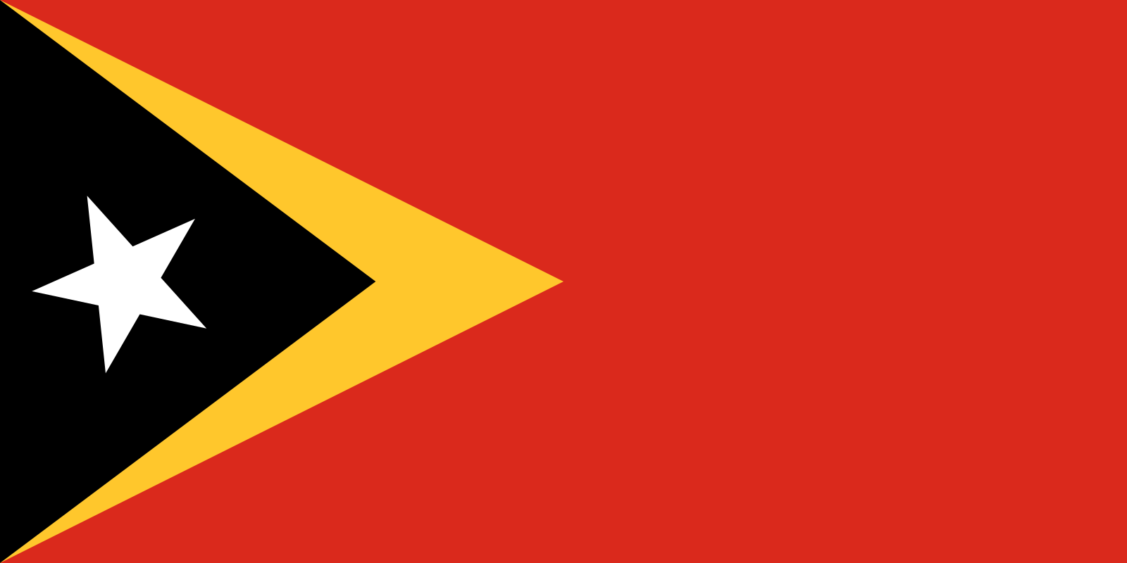 Drapeau du Timor-Leste