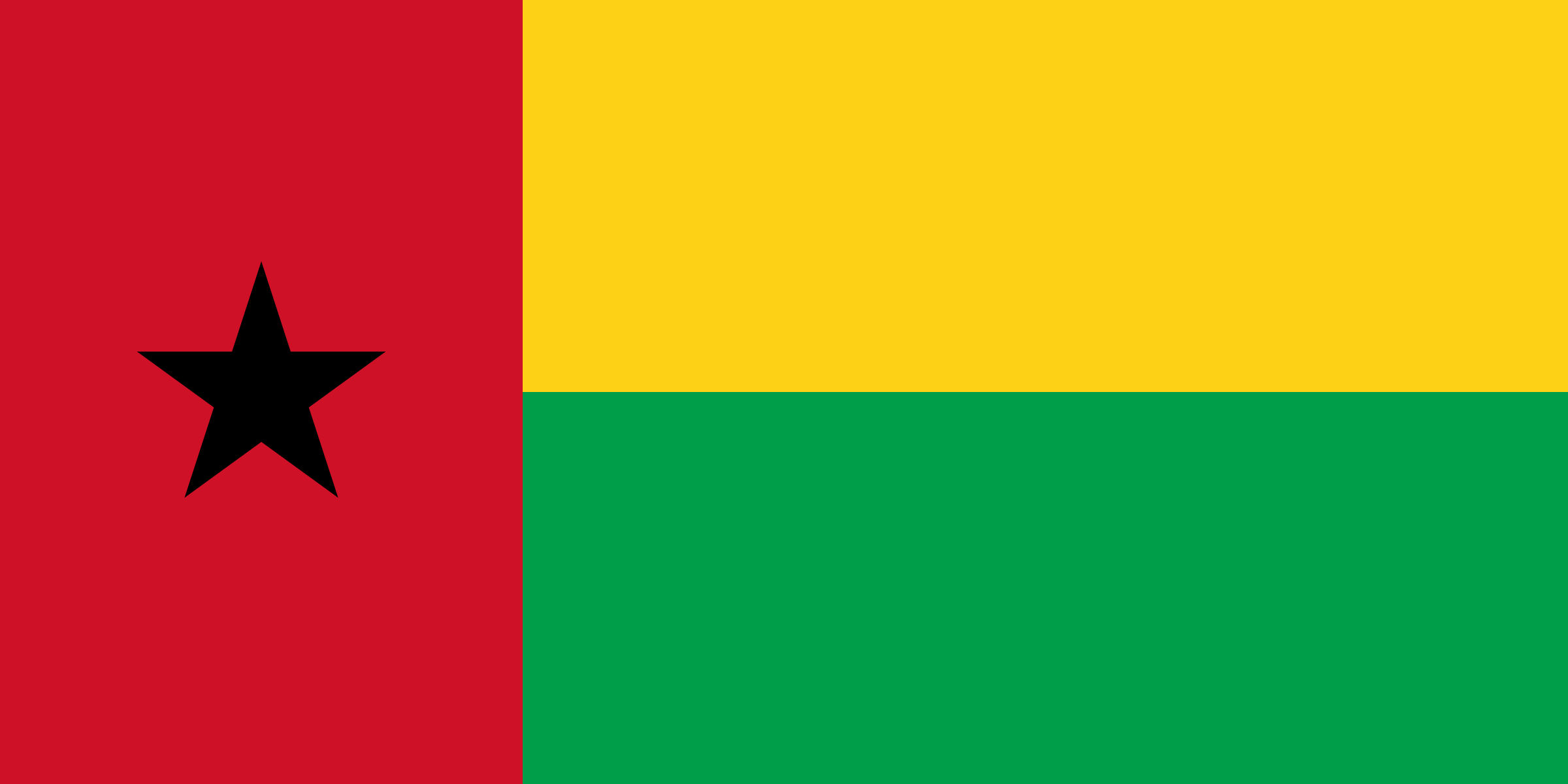 Drapeau de la Guinée-Bissau