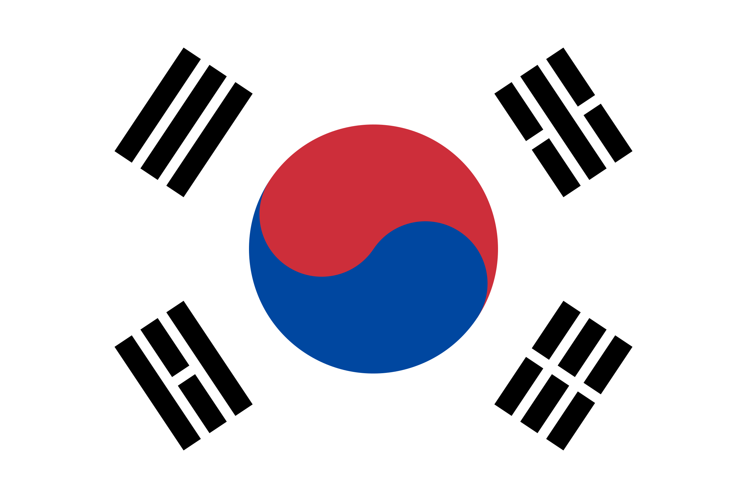 Drapeau de la Corée du Sud