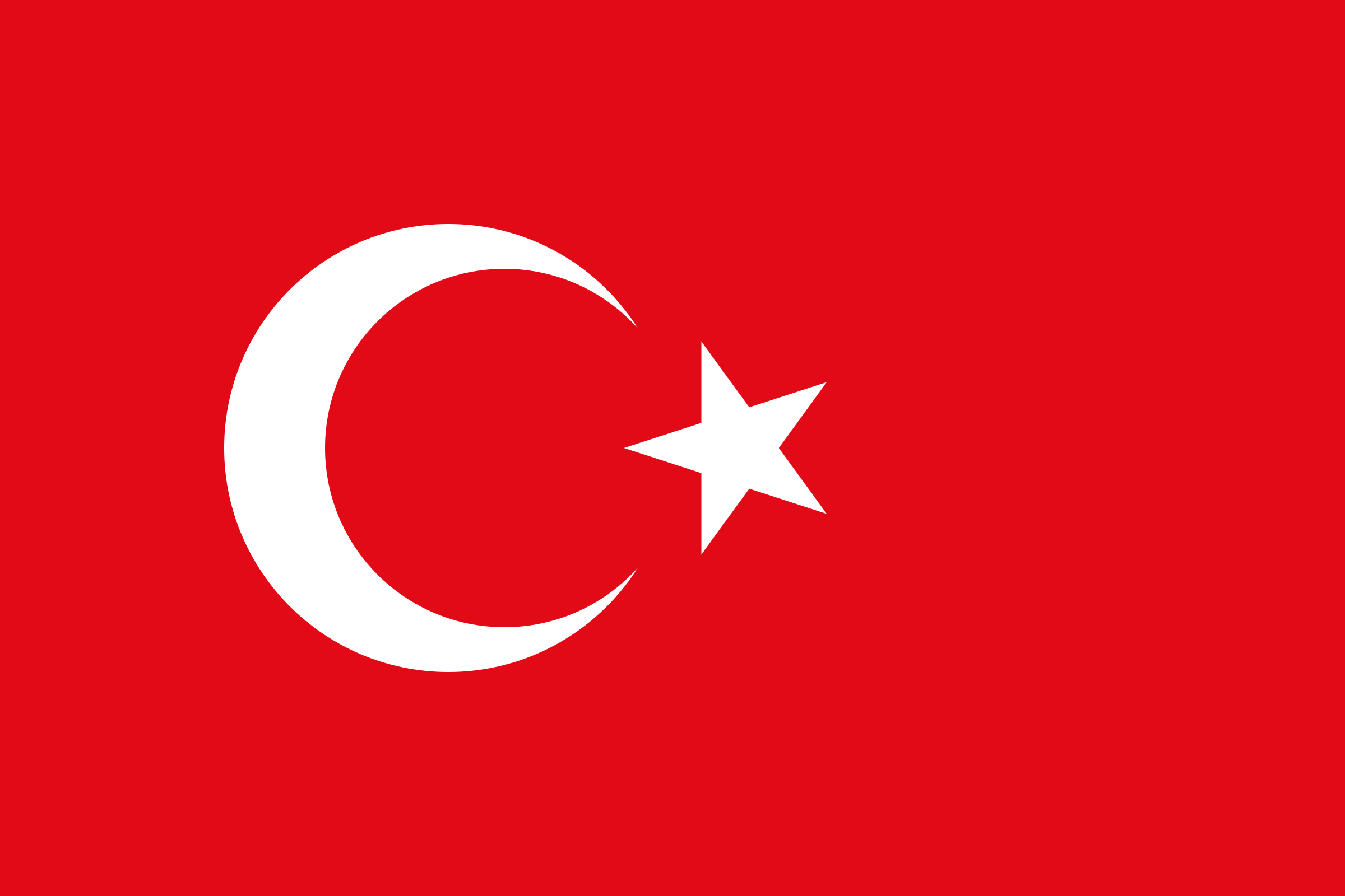 Drapeau de la Turquie