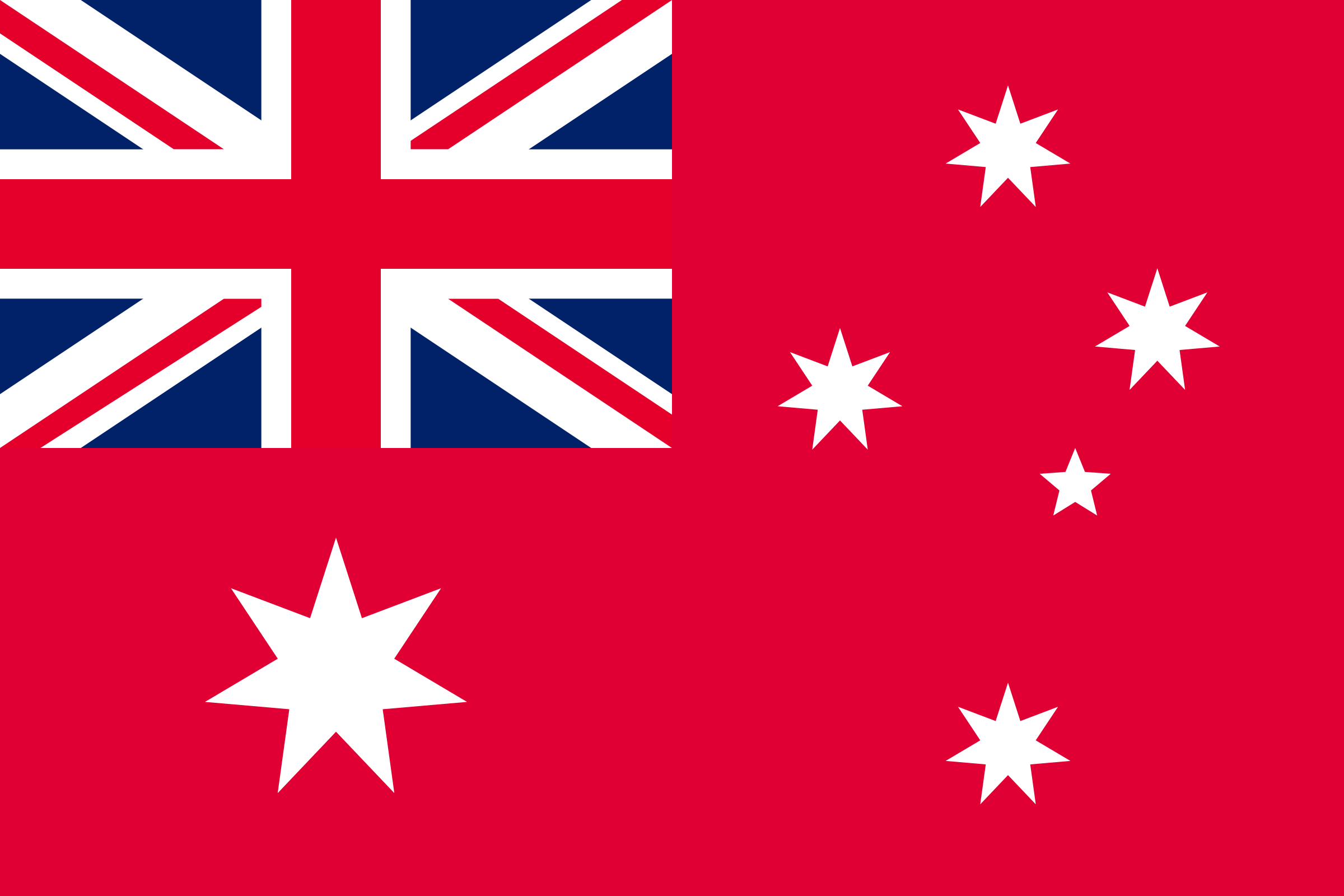 Australian Red Ensign