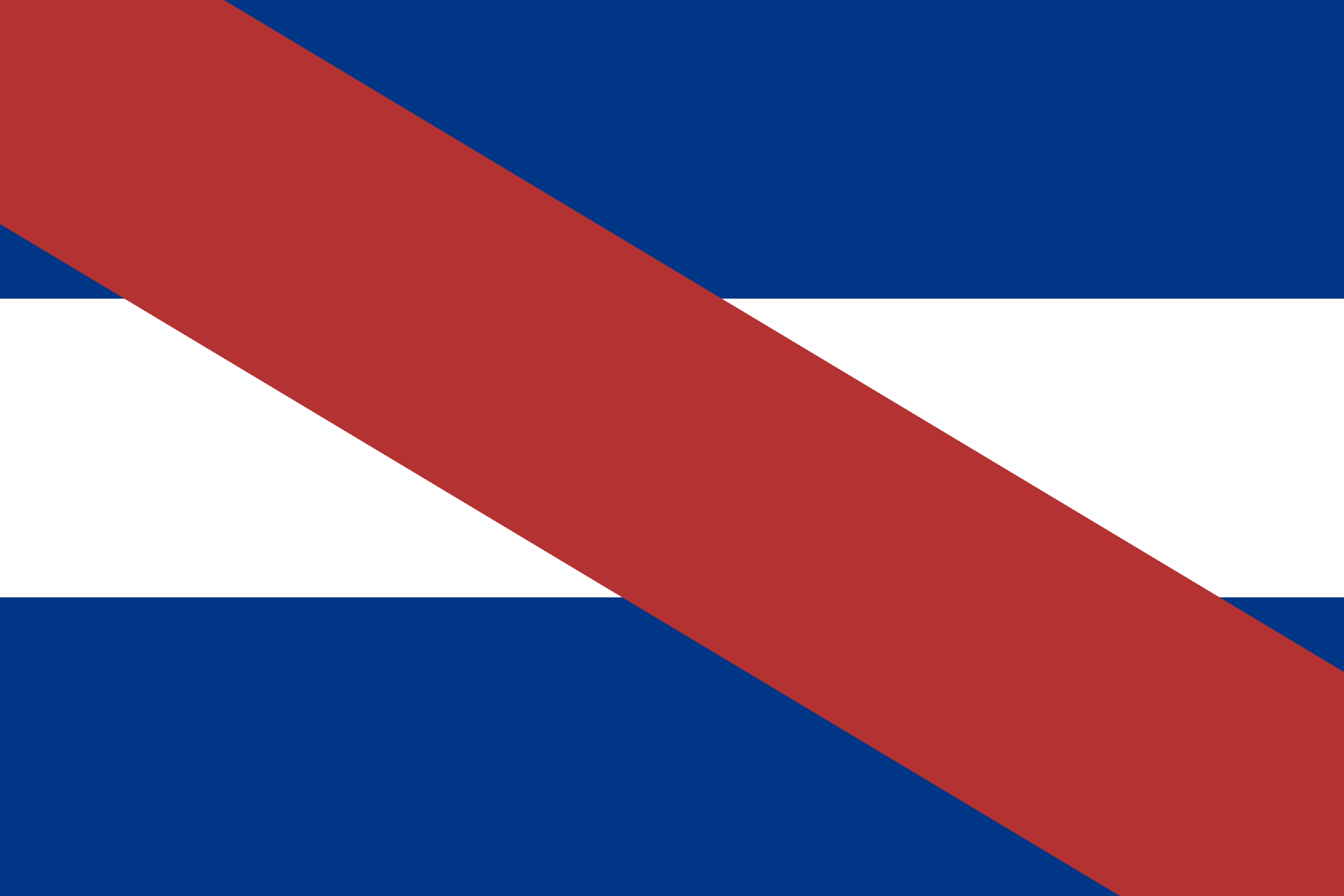Drapeau d'Artigas