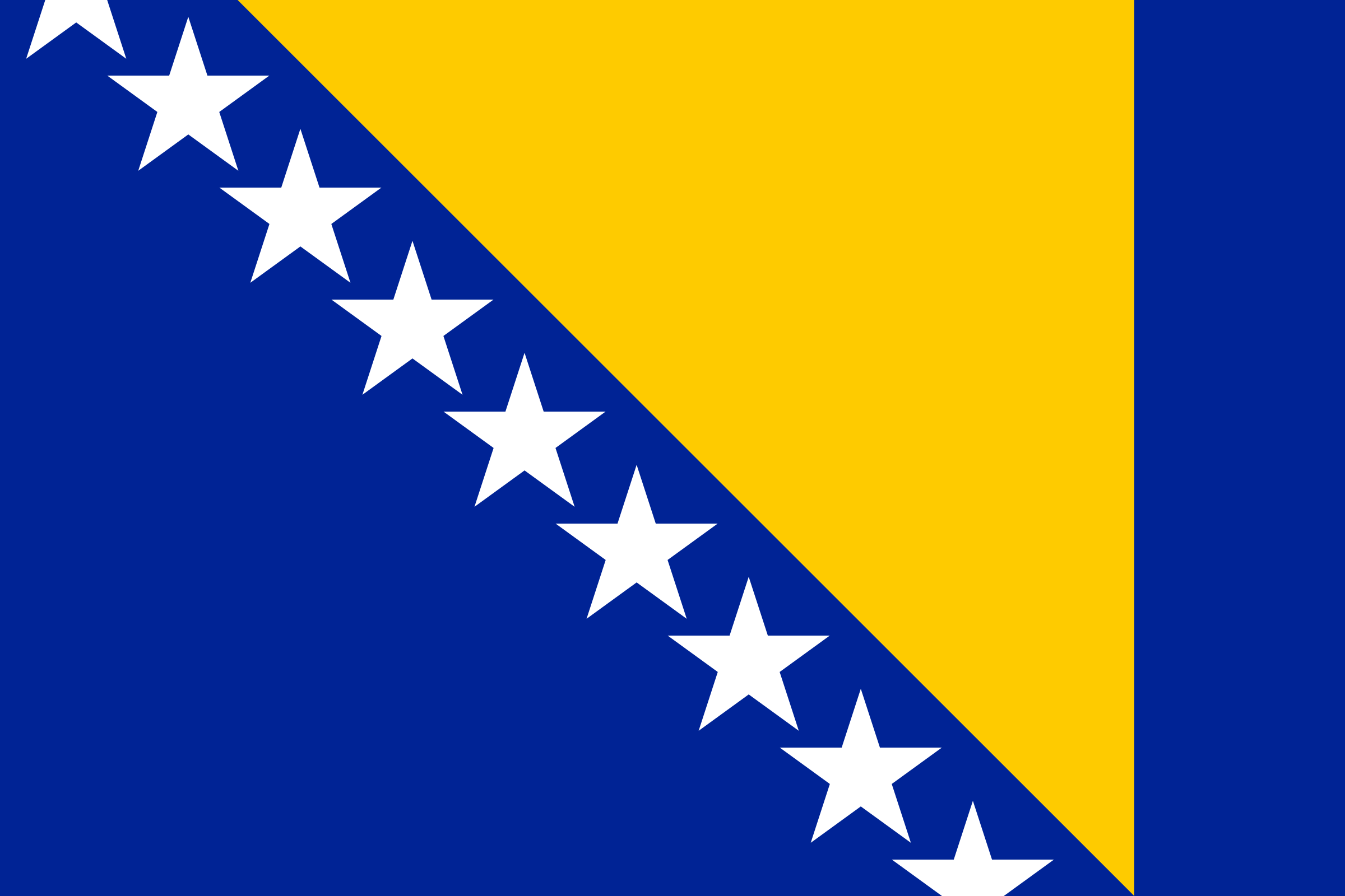 Drapeau bosnie herzegovine