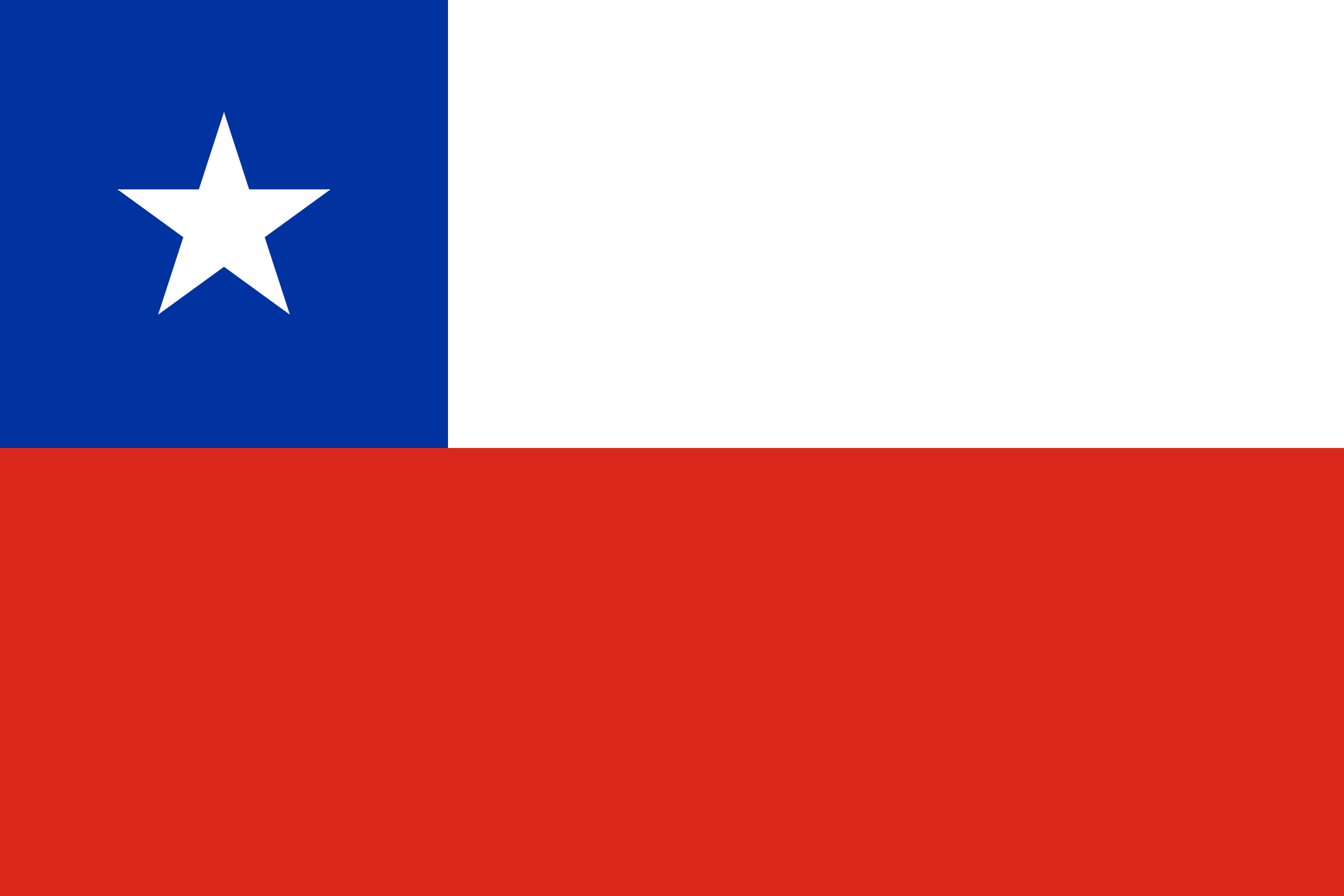 Drapeau chili