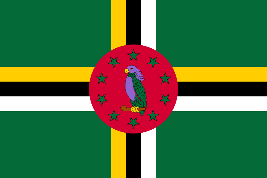 Modèle national actuel