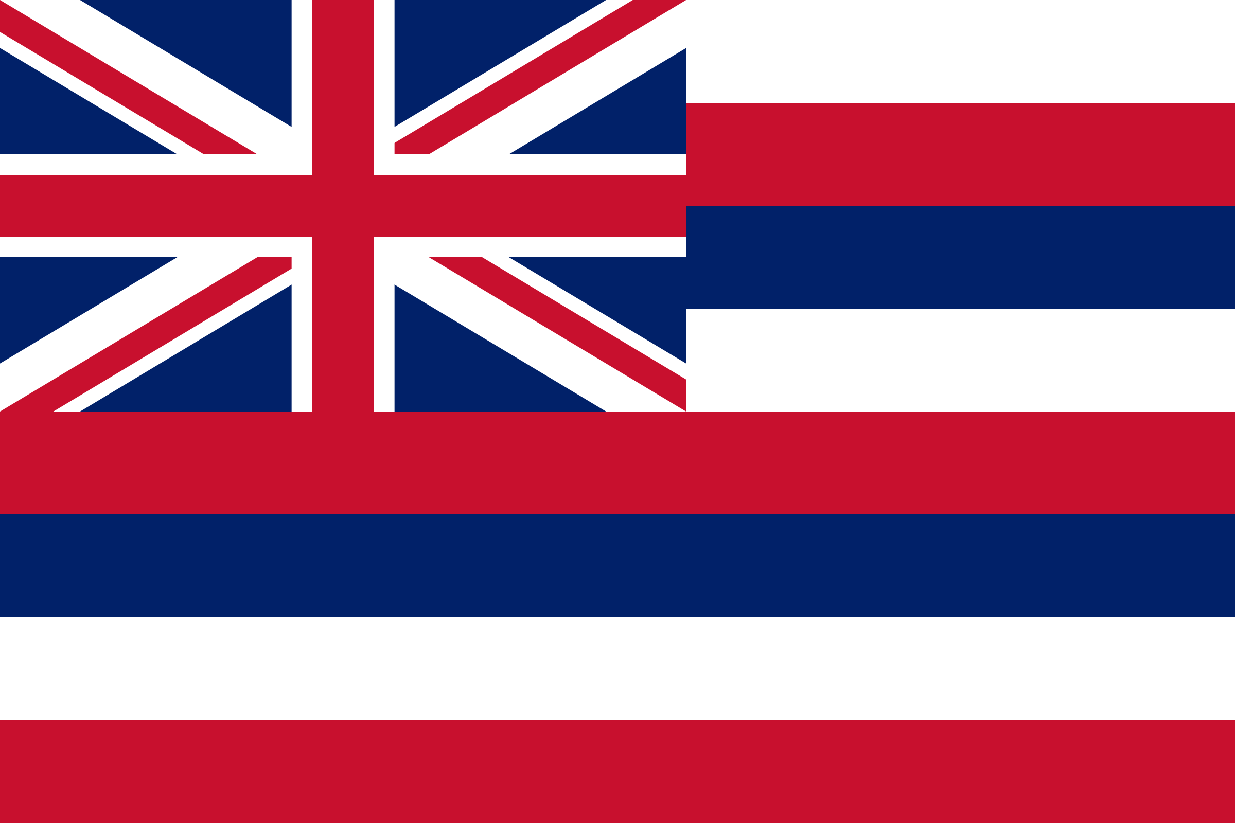 Drapeau hawai
