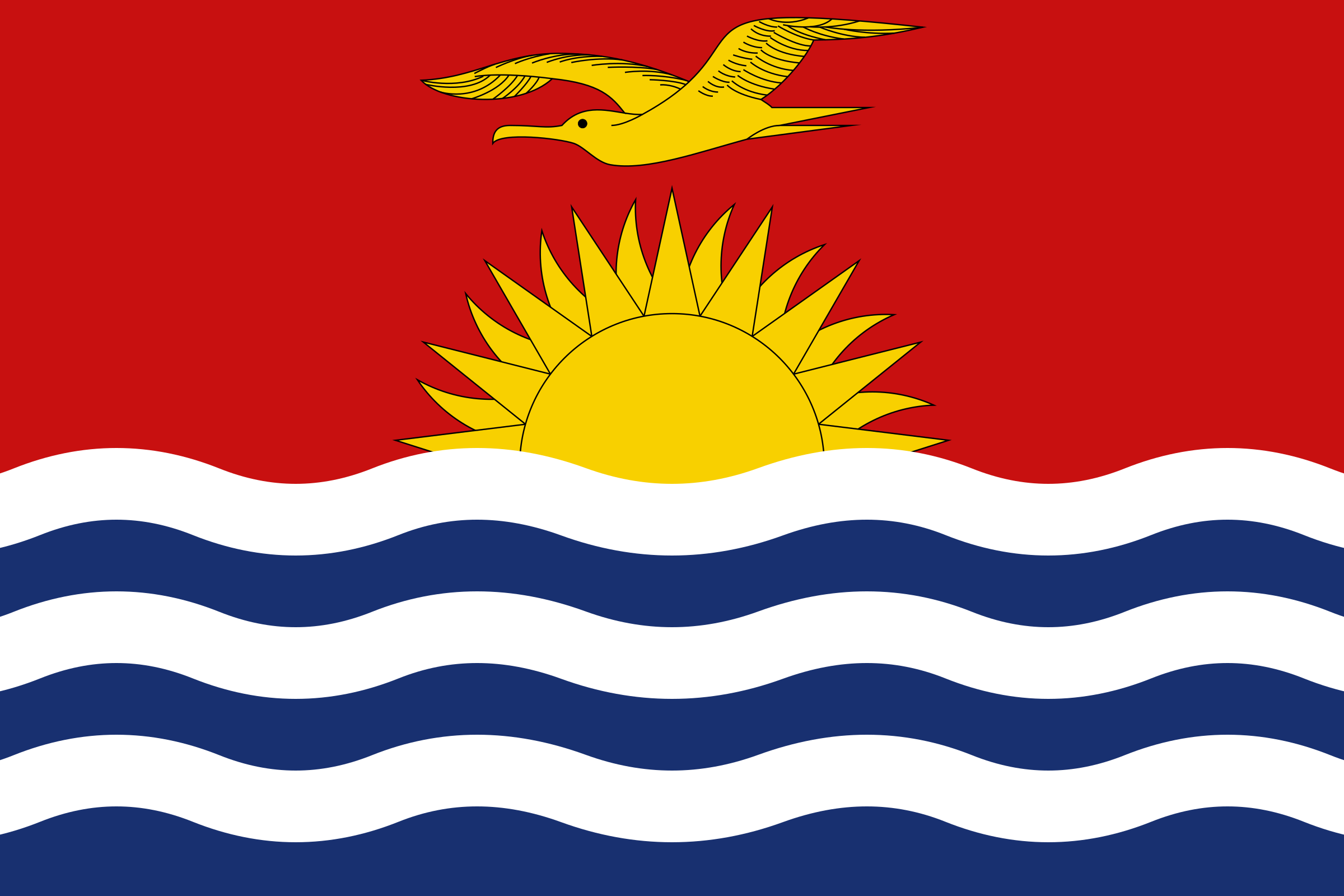 Drapeau kiribati