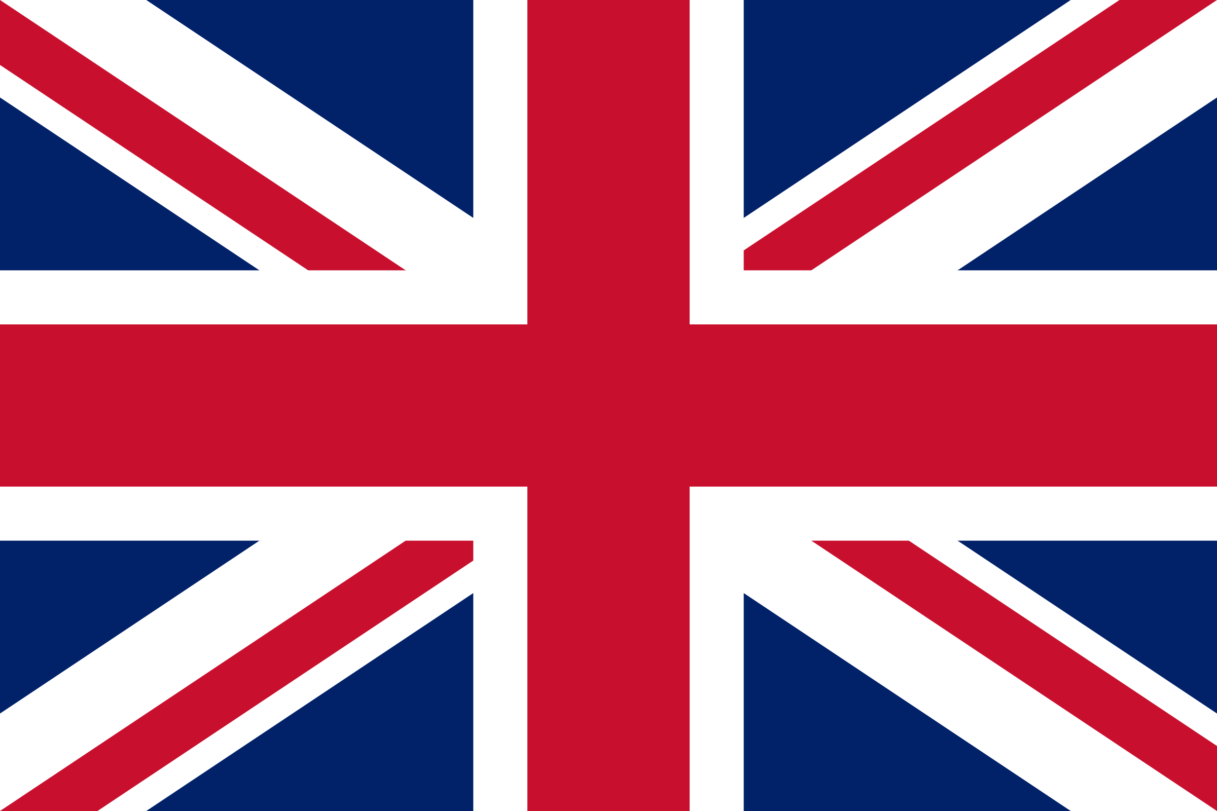 Union Flag actuel