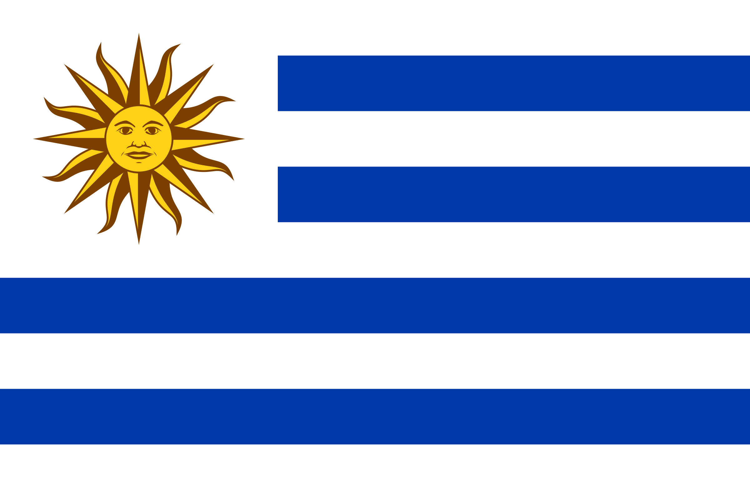 Drapeau uruguay
