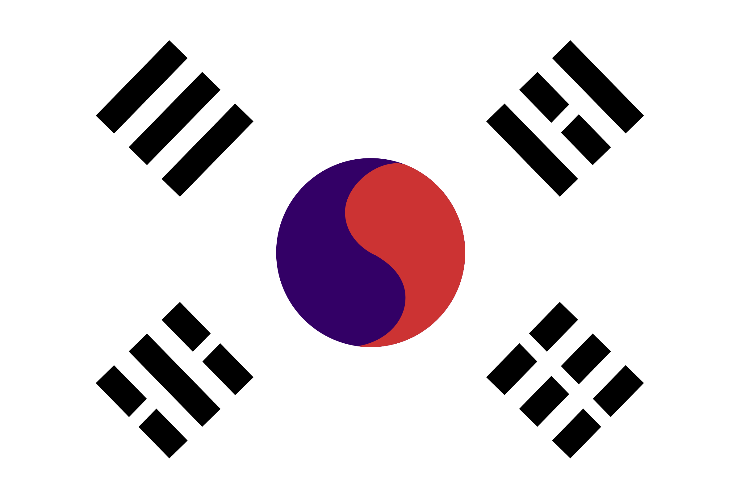 Drapeau du gouvernement provisoire de Corée